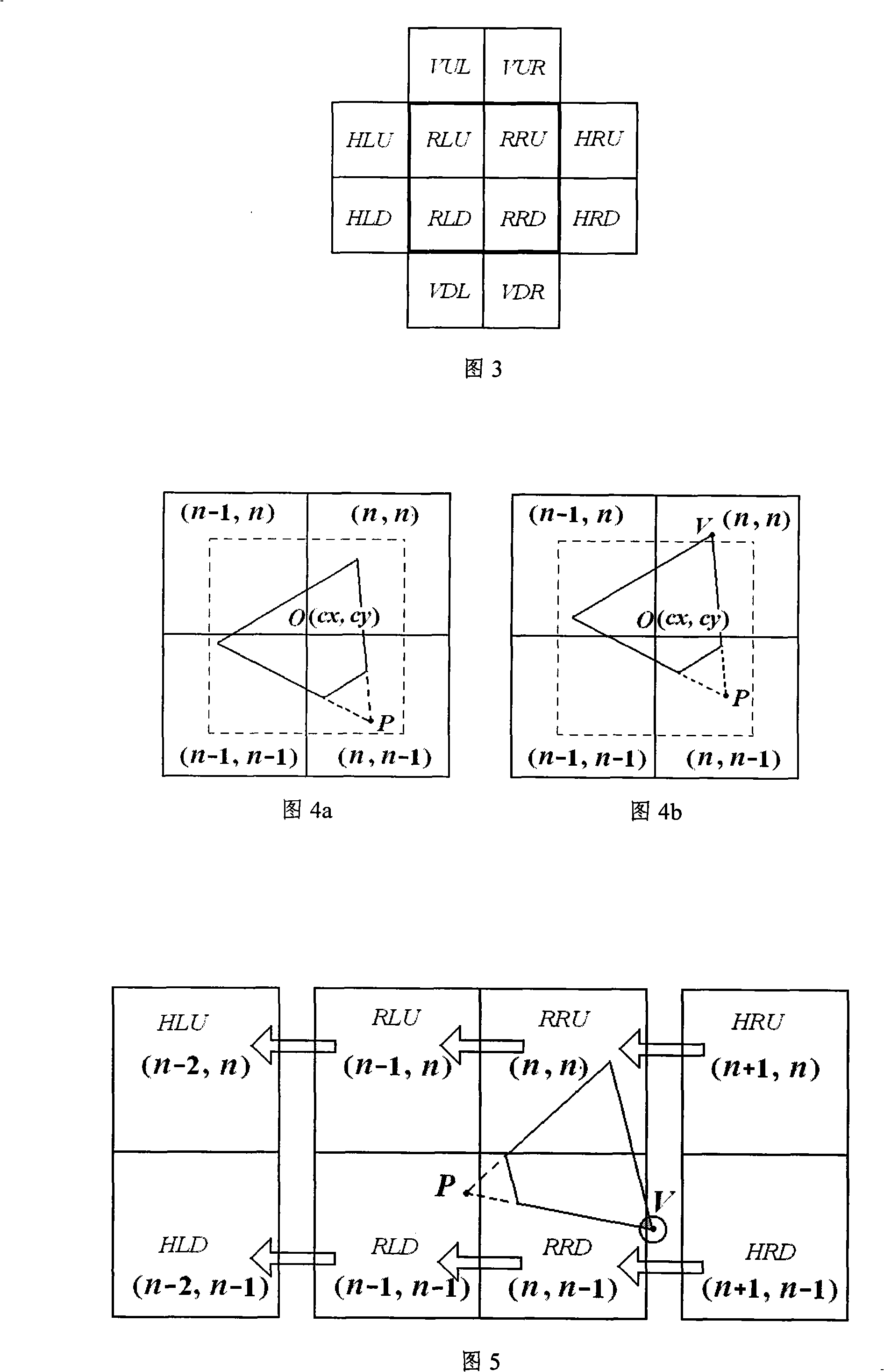 Rapid dynamic drafting method of magnanimity digital terrain