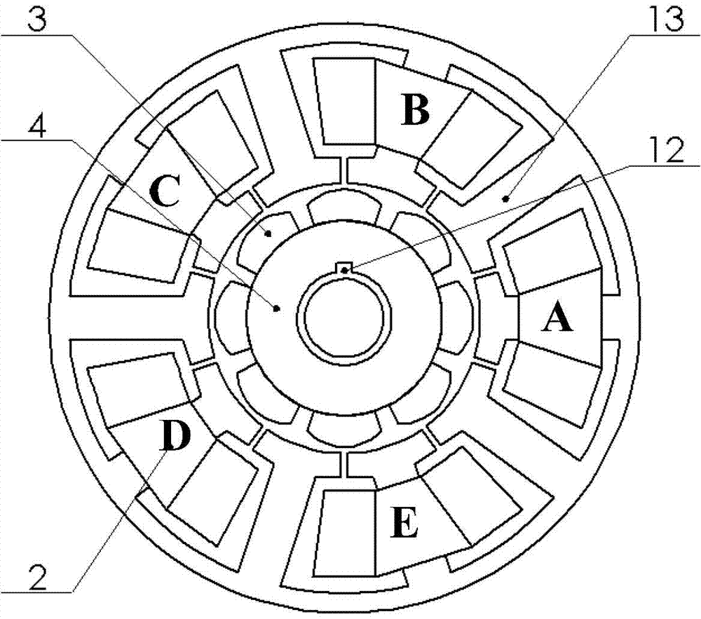 High-reliability permanent-magnet synchronous motor based on redundancy and fault-tolerant technology