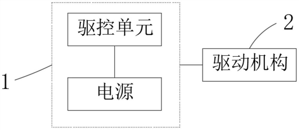 Photovoltaic power generation support system and method capable of automatically tracking sunlight and turning