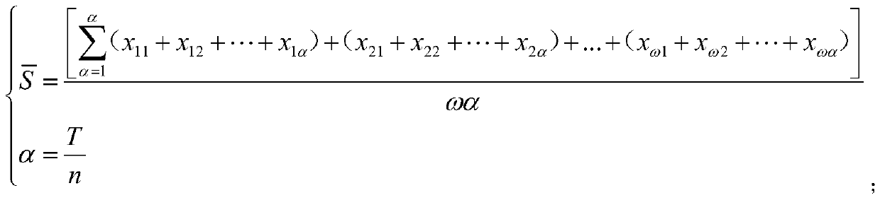 Automatic calibration method for water level indicator of high-head lock