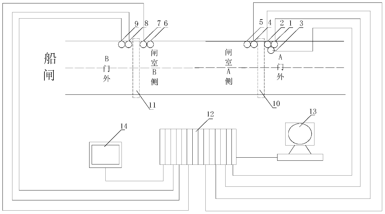 Automatic calibration method for water level indicator of high-head lock