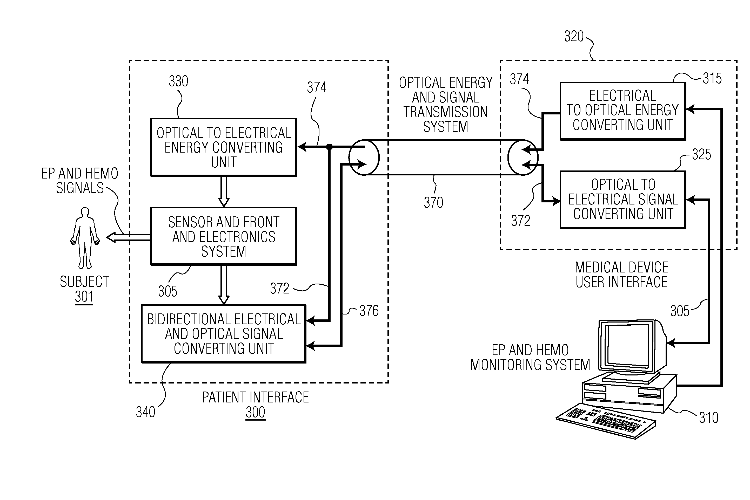 System for Processing Patient Monitoring Power and Data Signals