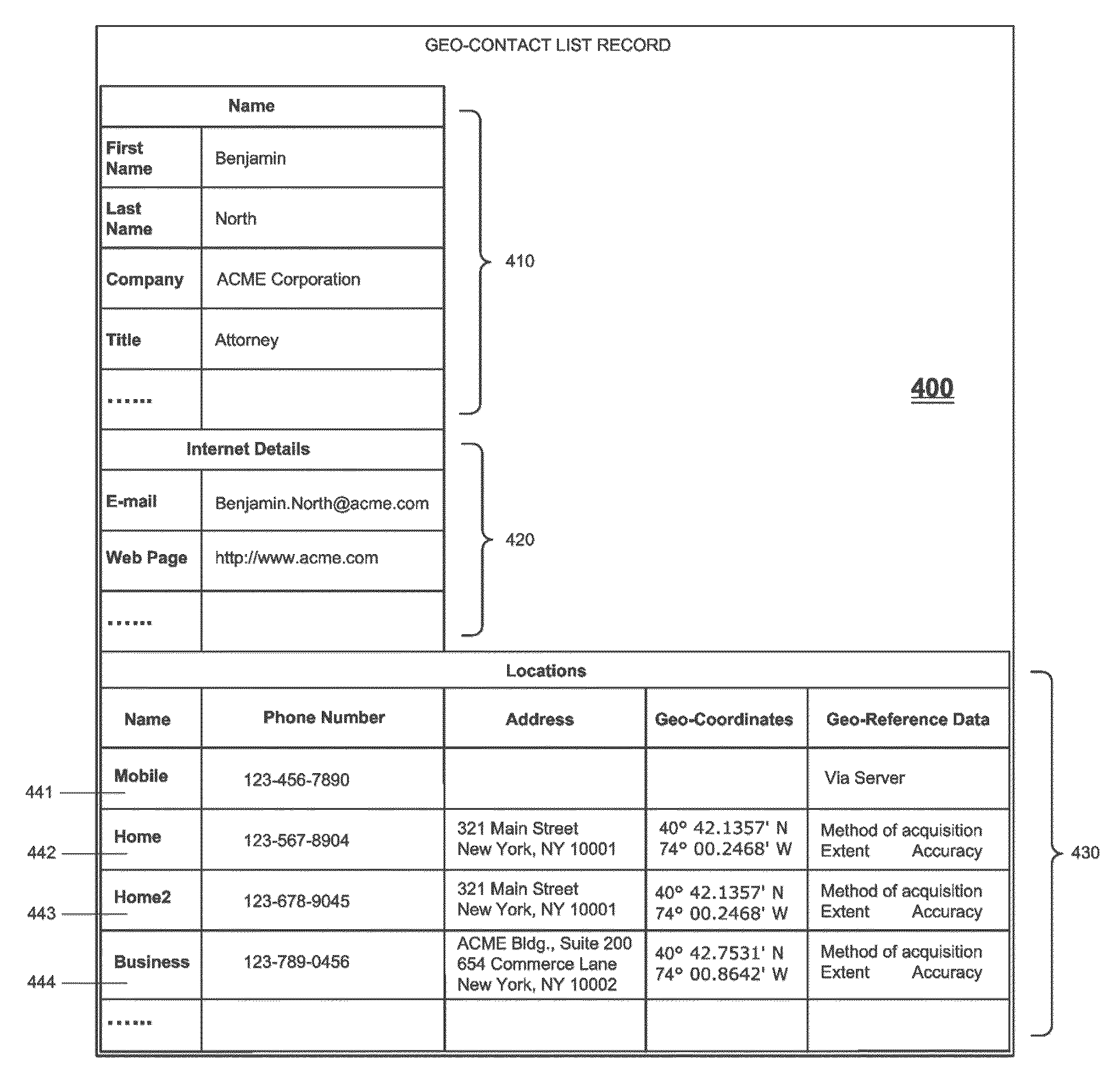 Locating mobile contacts using a geo-contact list