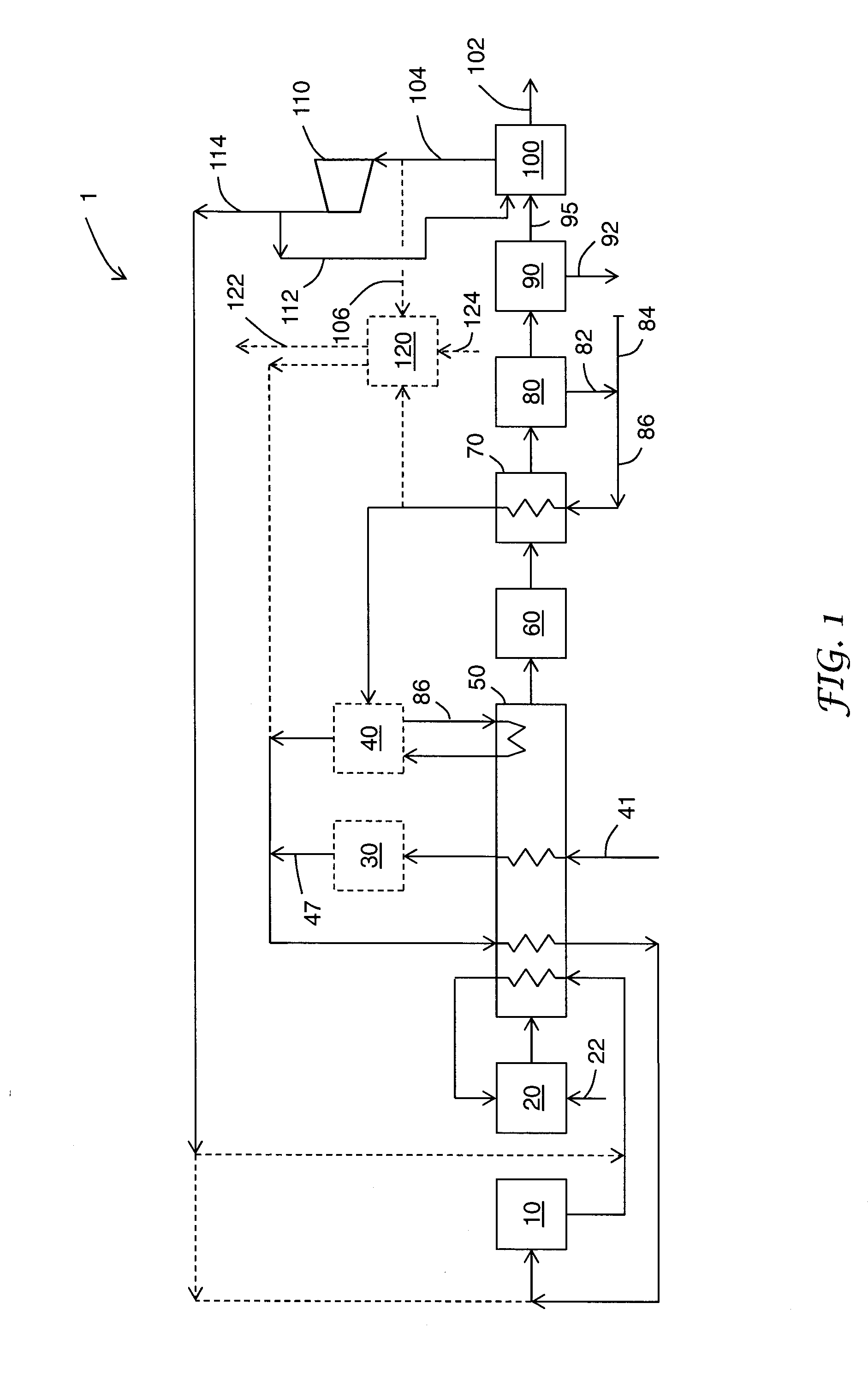 Hydrogen Production Process with Low CO2 Emissions