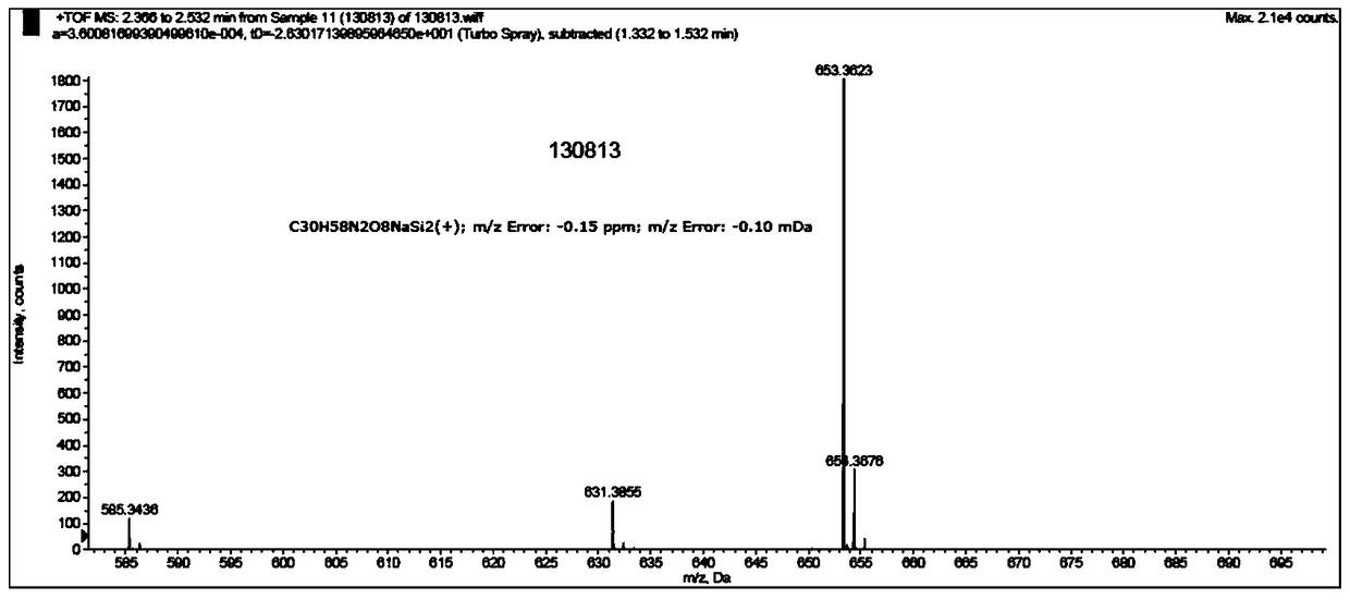 A kind of preparation method and application of pmo film