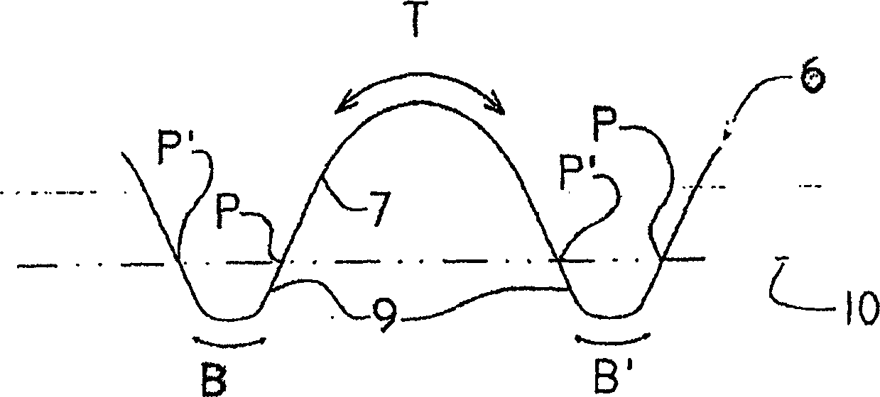 A flexible, tubular device e.g. a bellows