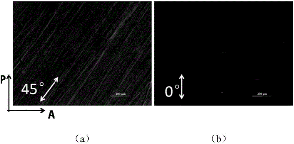 Intelligent composite material based on crystal photo-induced phase transformation and preparation method thereof