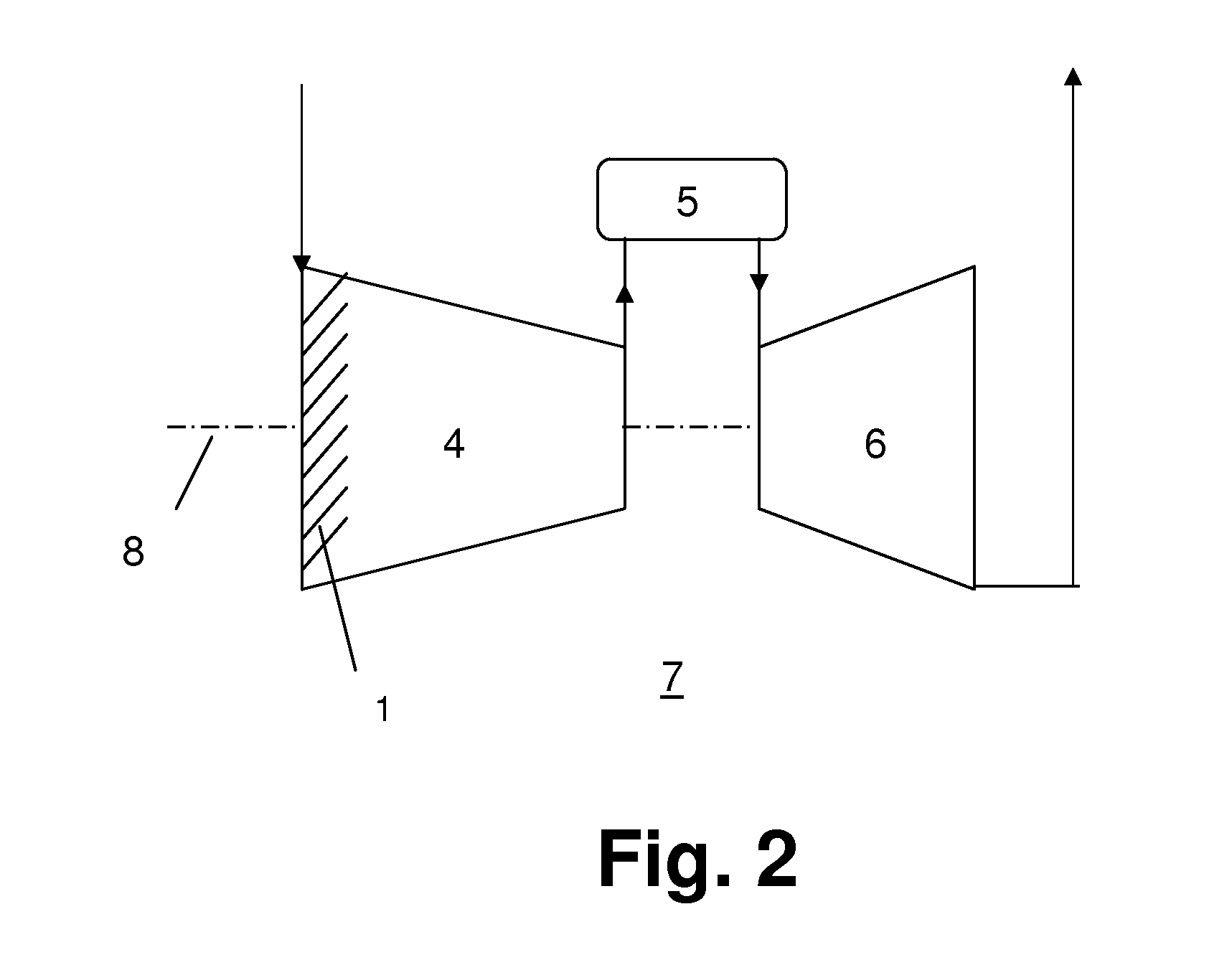 Method of operating a gas turbine power plant