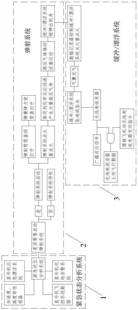 Helicopter air separation type emergency flight data recording system