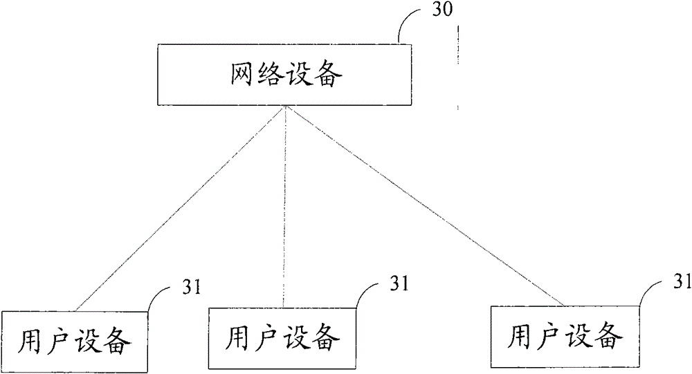 Orthogonal cover code indication and demodulation reference signal processing methods, system and equipment