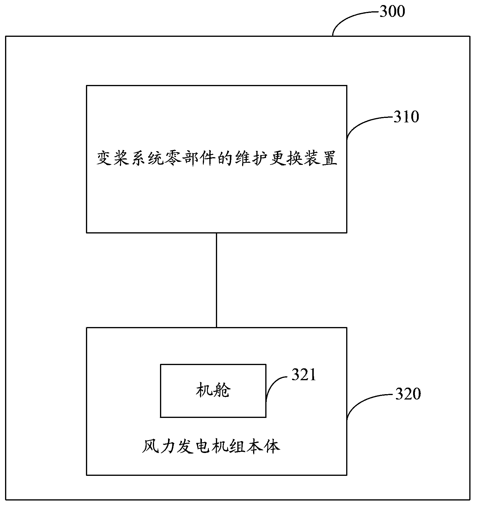 Maintenance and replacement device for part of pitch system and wind turbine generator set