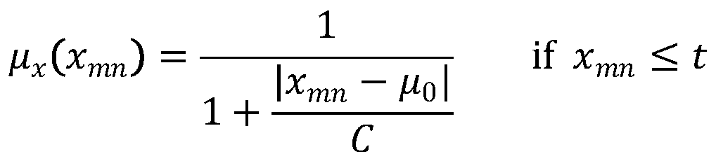 An ancient font classification method based on a convolutional neural network