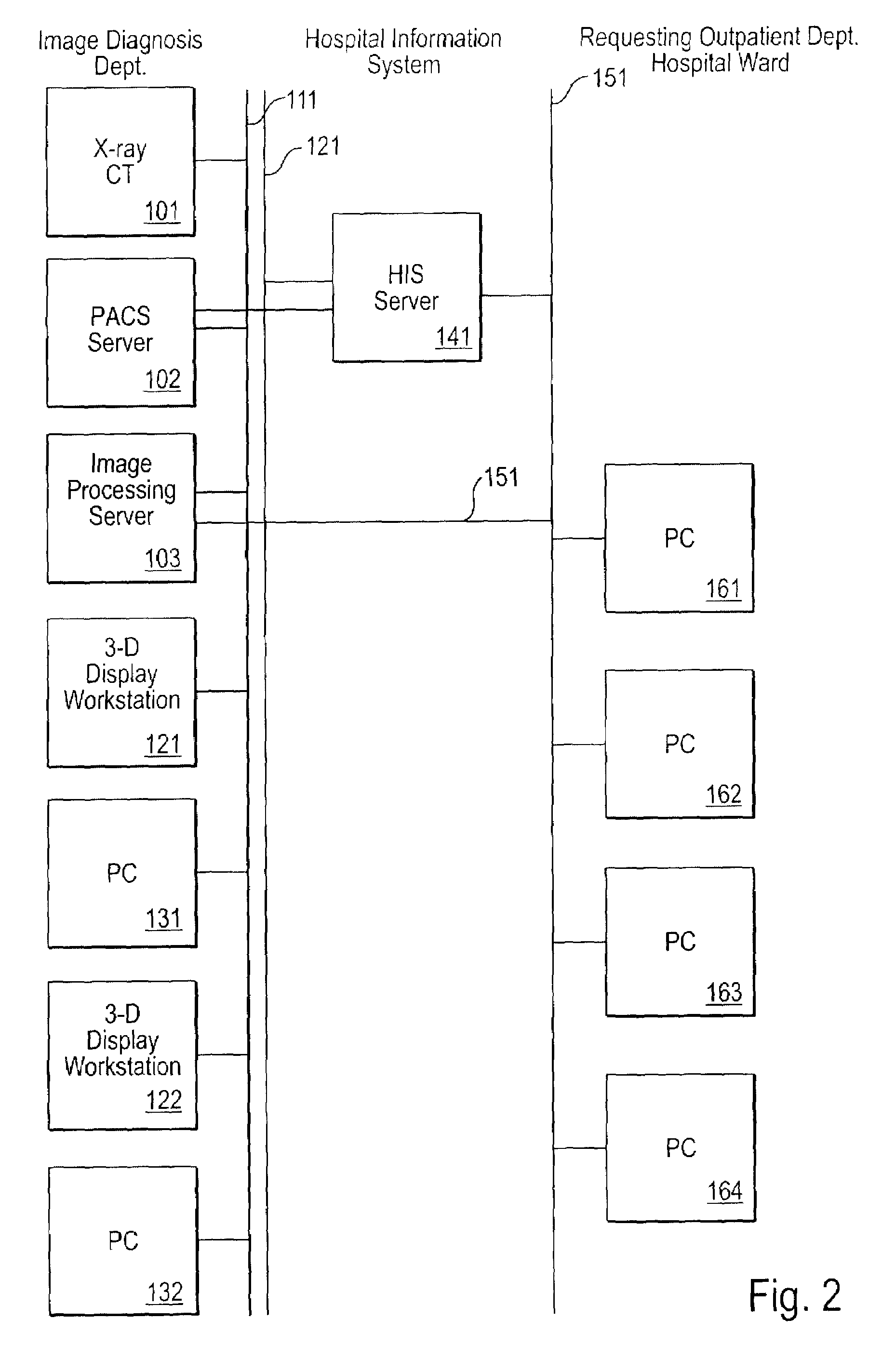 Image based medical report system on a network