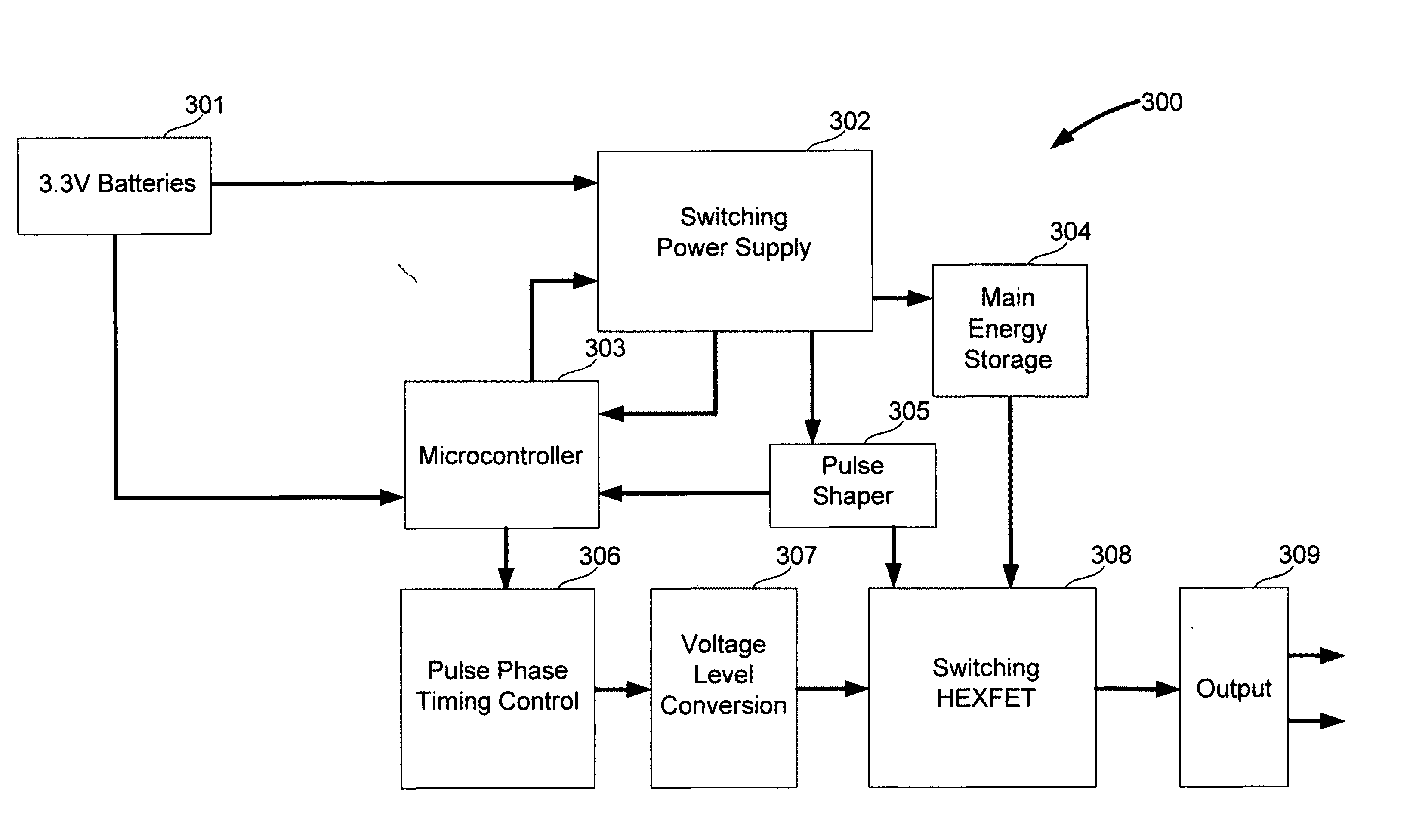 Electromagnetic treatment apparatus and metod for angiogensis modulation of living tissues and cells