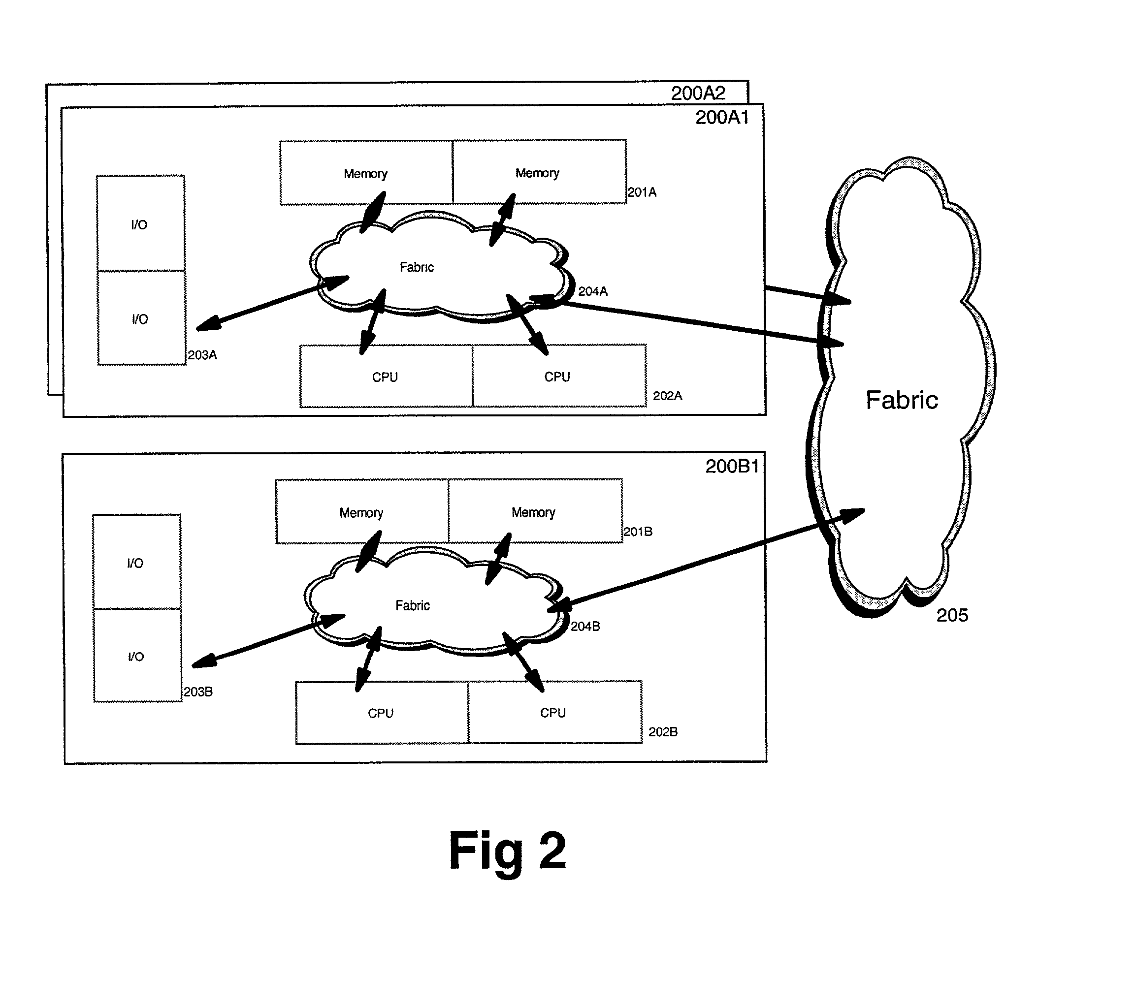 Inter-partition message passing method, system and program product for a security server in a partitioned processing environment