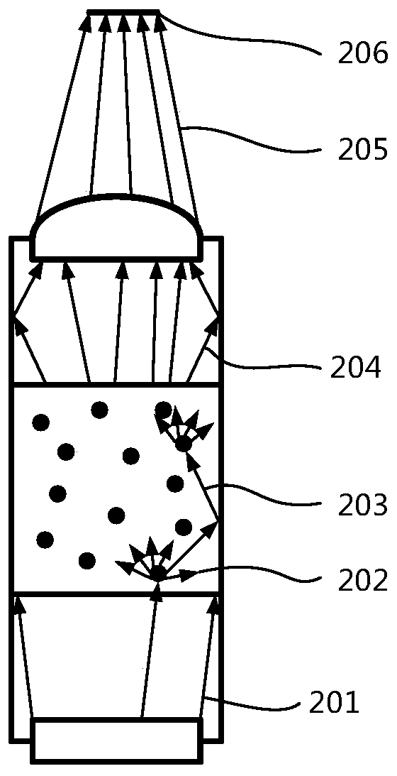 Digital pathologic imaging device