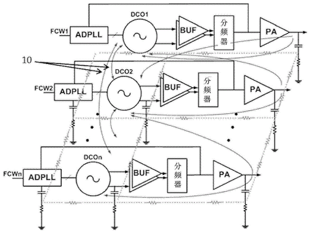 transmitter