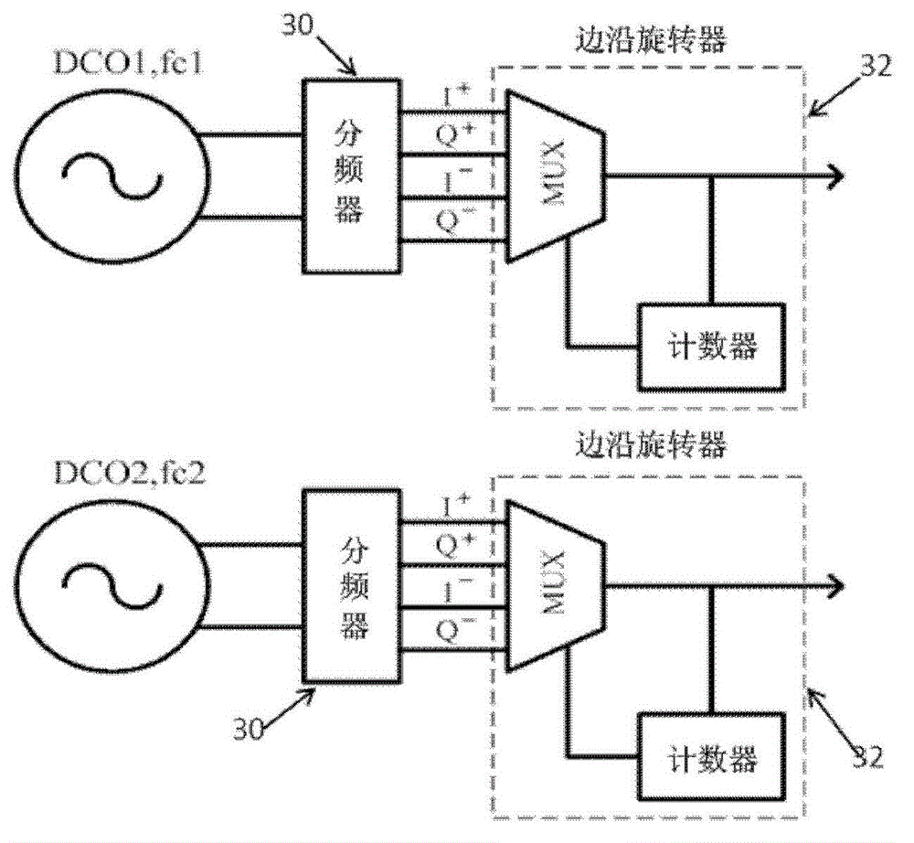 transmitter