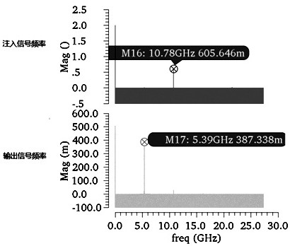 A dual-mode injection-locked frequency divider with low power consumption and wide locking range