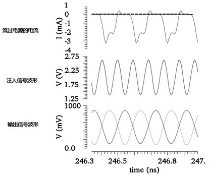 A dual-mode injection-locked frequency divider with low power consumption and wide locking range