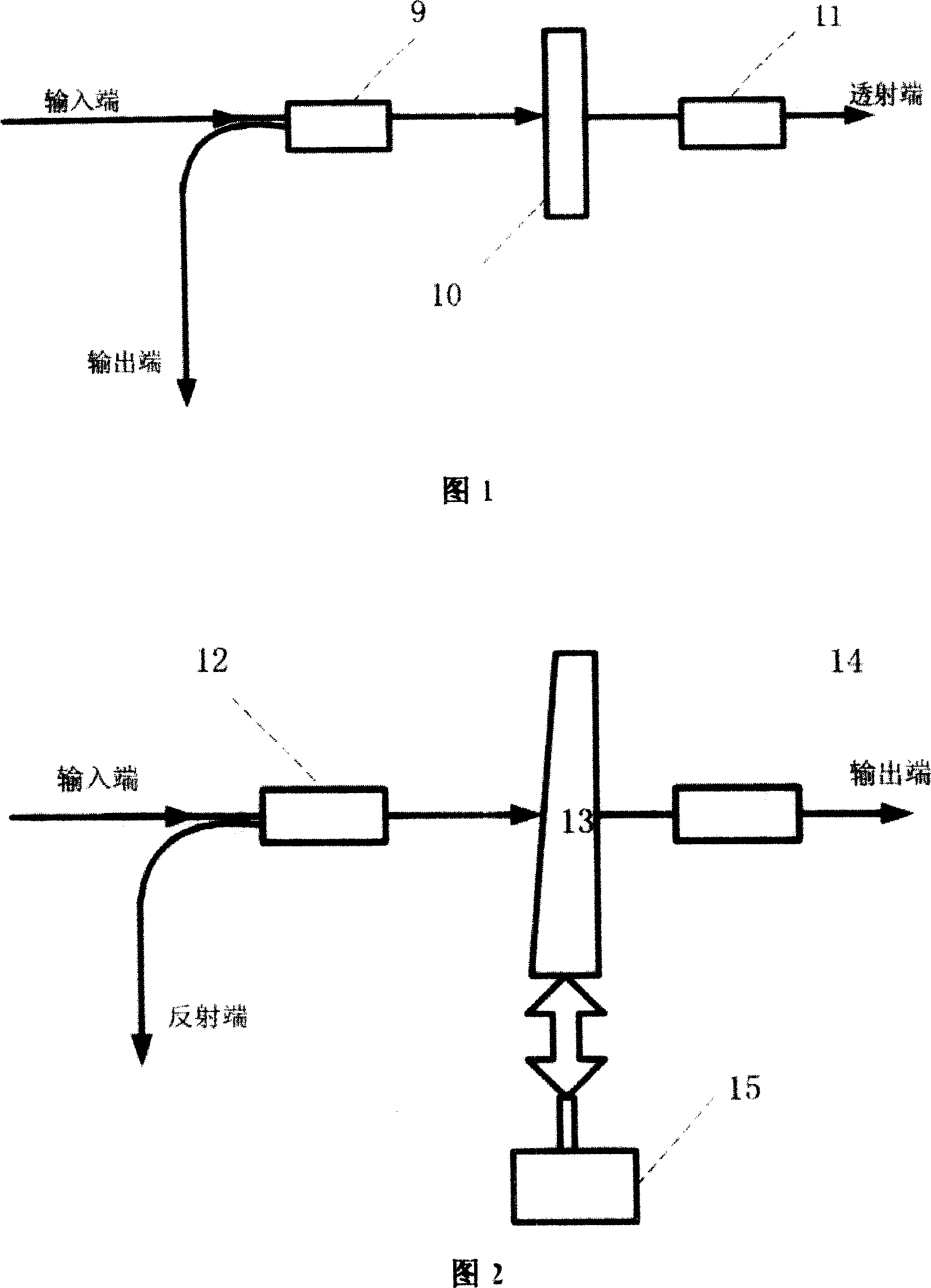 Tri-port depolarizing tunable optical filter based on TFF