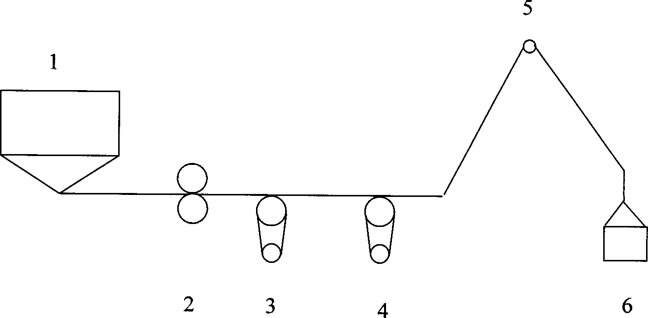 Production method of self-extensional polyester fibre