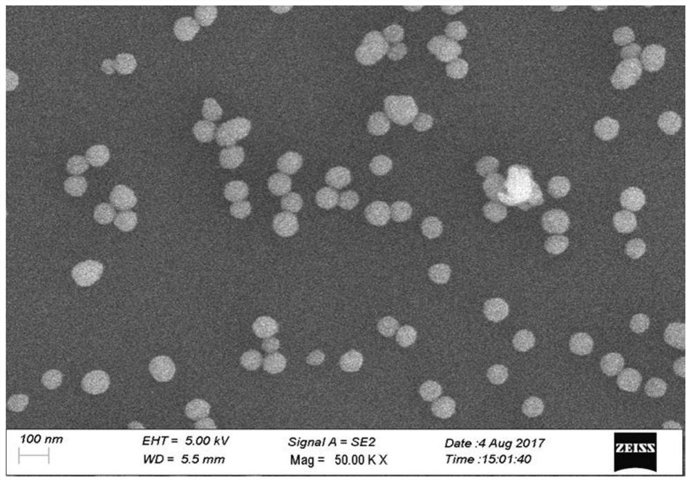 Production method of nano rare earth oxide powder