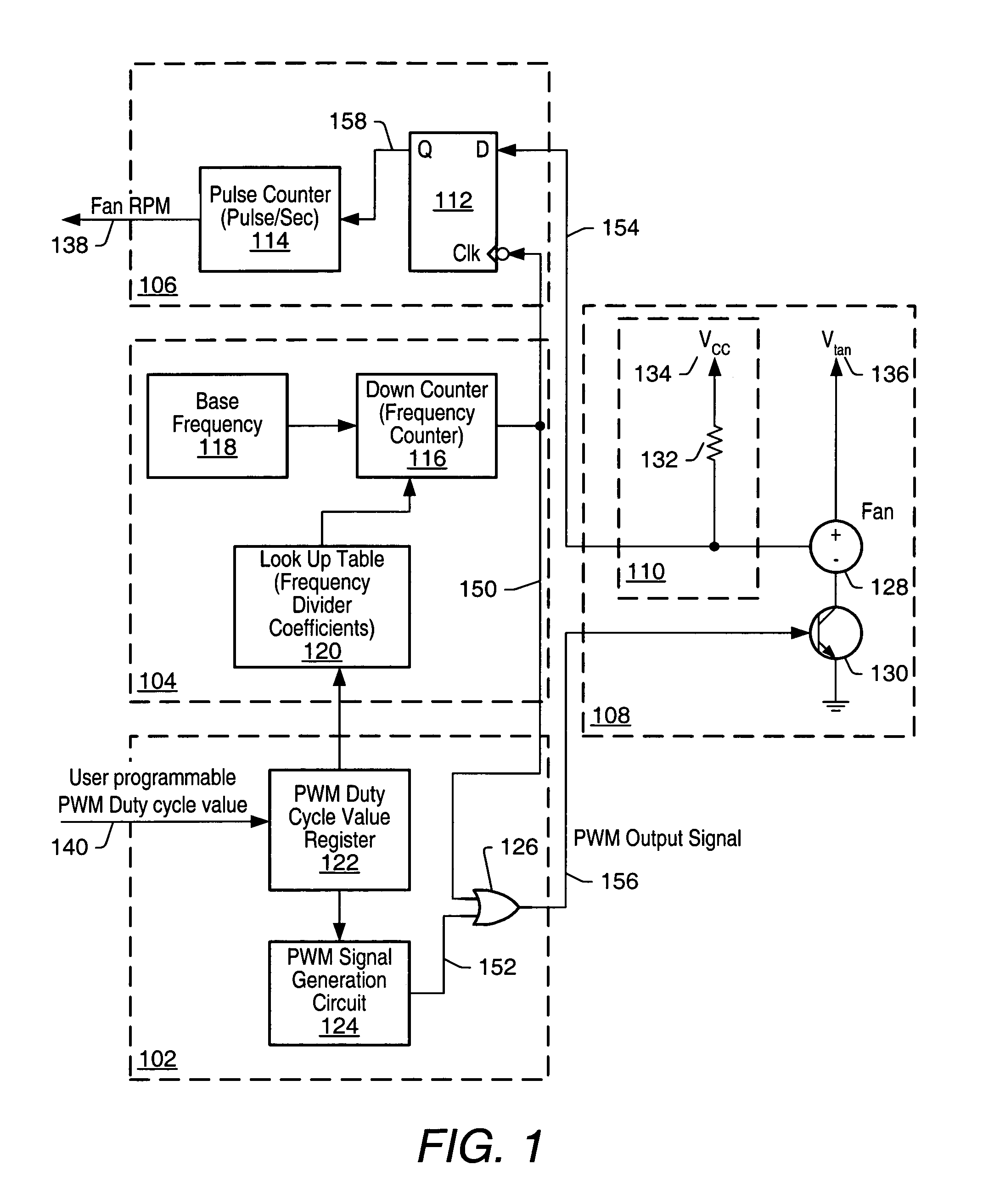 Method and apparatus for accurate fan tachometer readings of PWM fans with different speeds