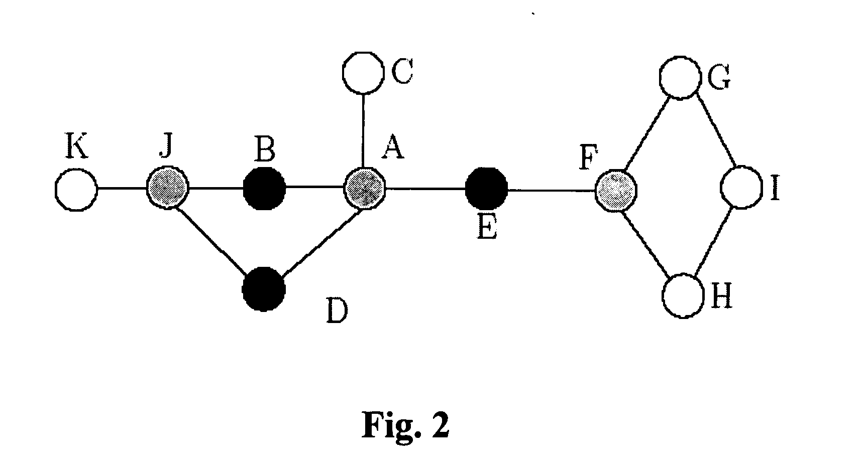 Bridging centrality: a concept and formula to identify bridging nodes in scale-free networks