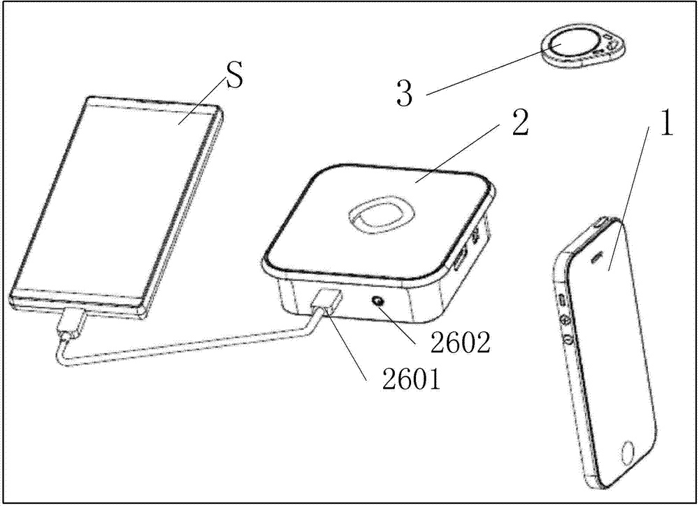 Object antitheft system with data acquisition function and correlation method