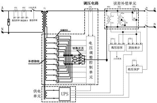 Gas-insulated power supply device