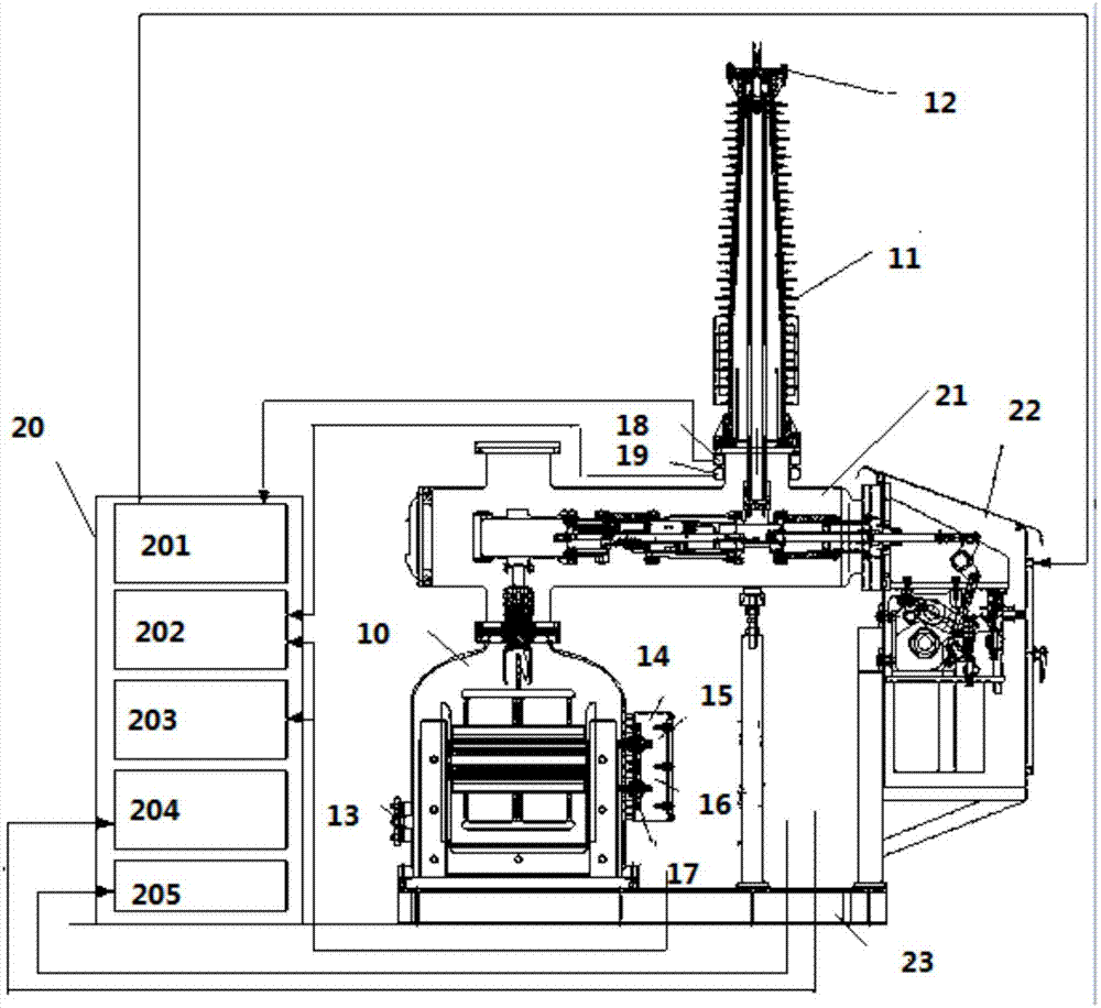 Gas-insulated power supply device