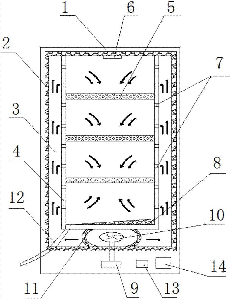 Efficient drying device for food materials