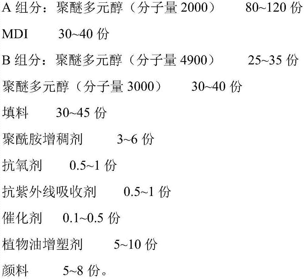 Non-solvent-type sports field skid-resistant layer texture self-formation material and preparation method thereof