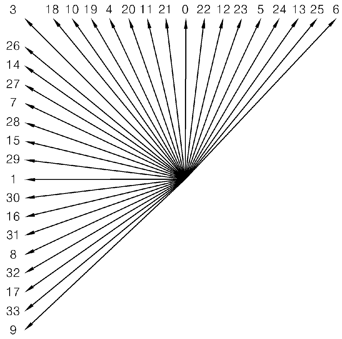 Apparatus for Decoding an Image