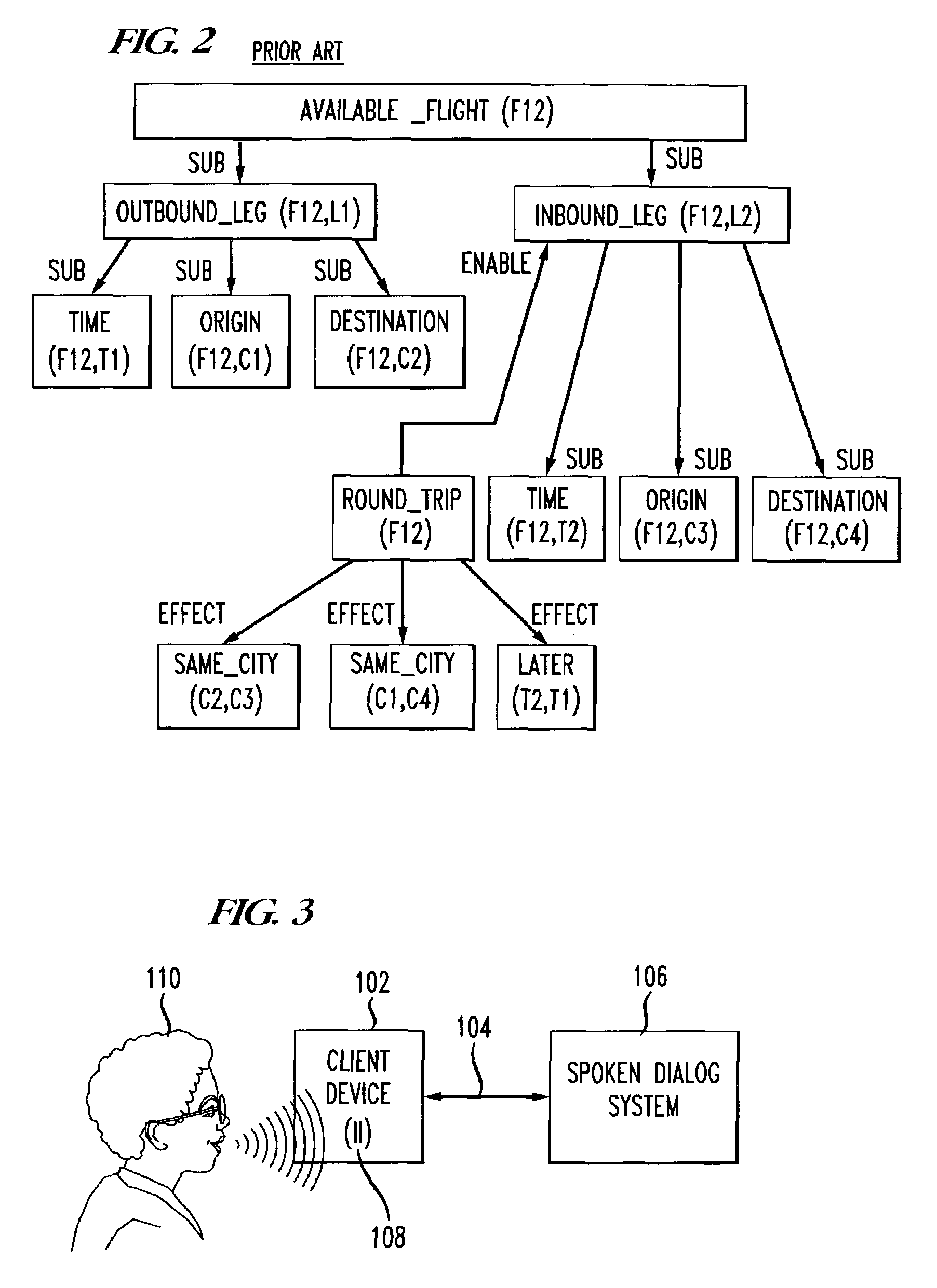 System for dialog management