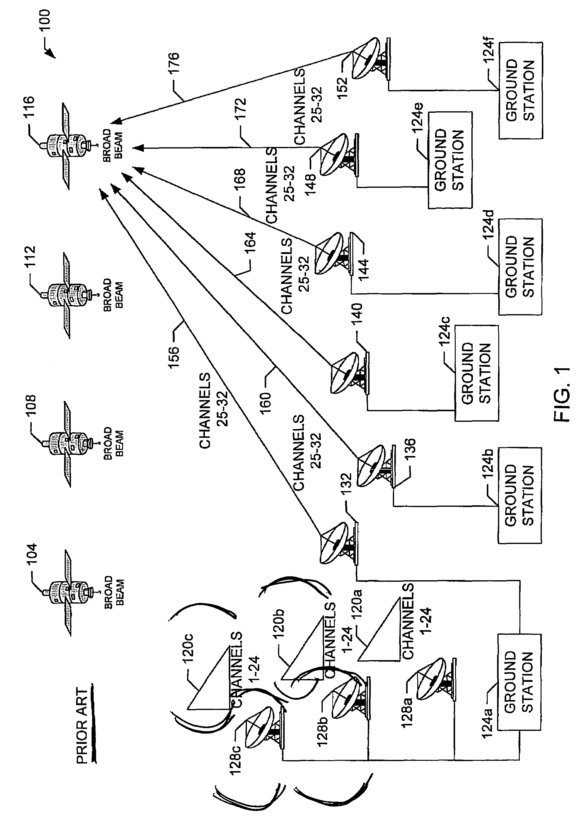 Systems and methods for sharing uplink bandwidth among satellites in a common orbital slot