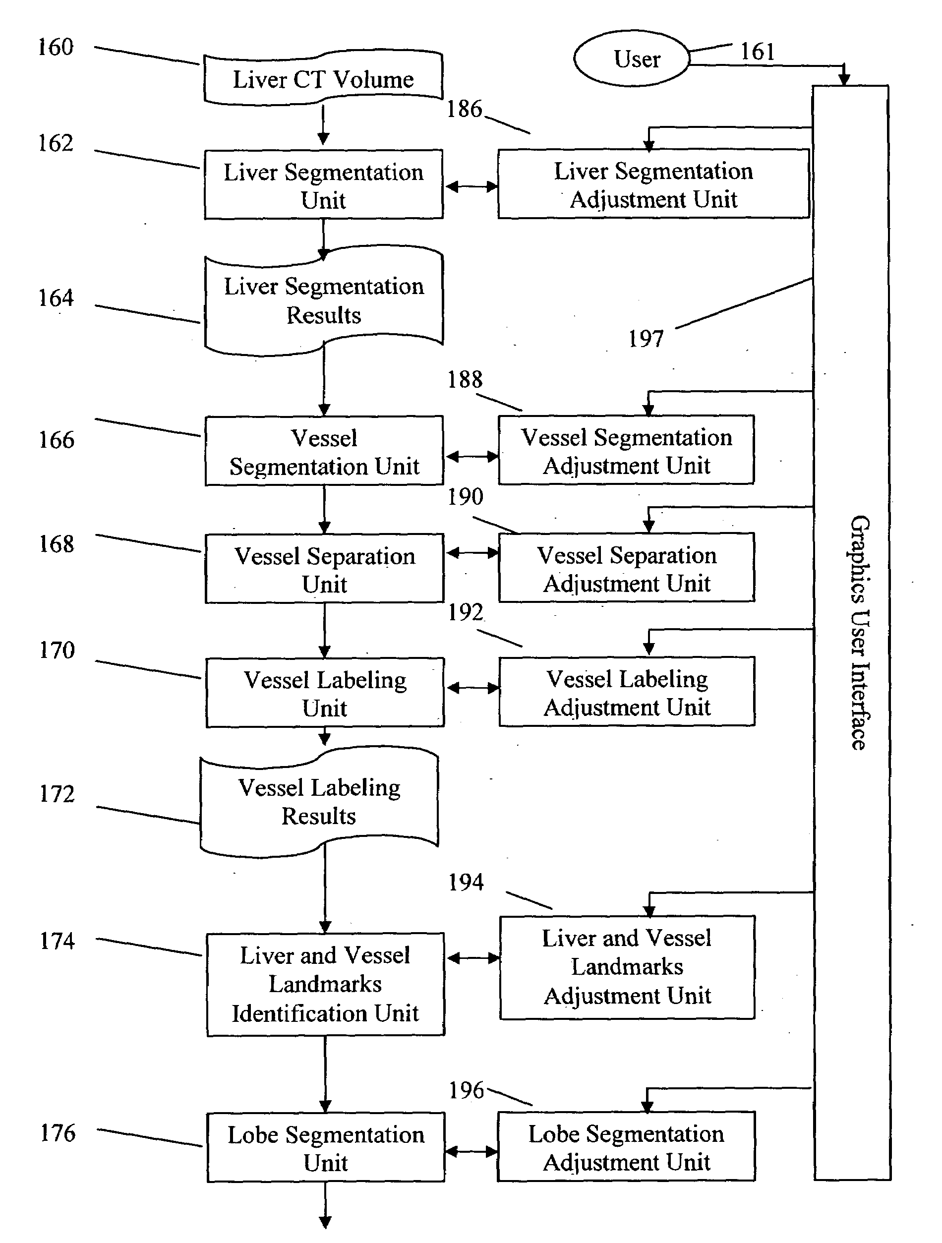 Method and system for liver lobe segmentation and pre-operative surgical planning