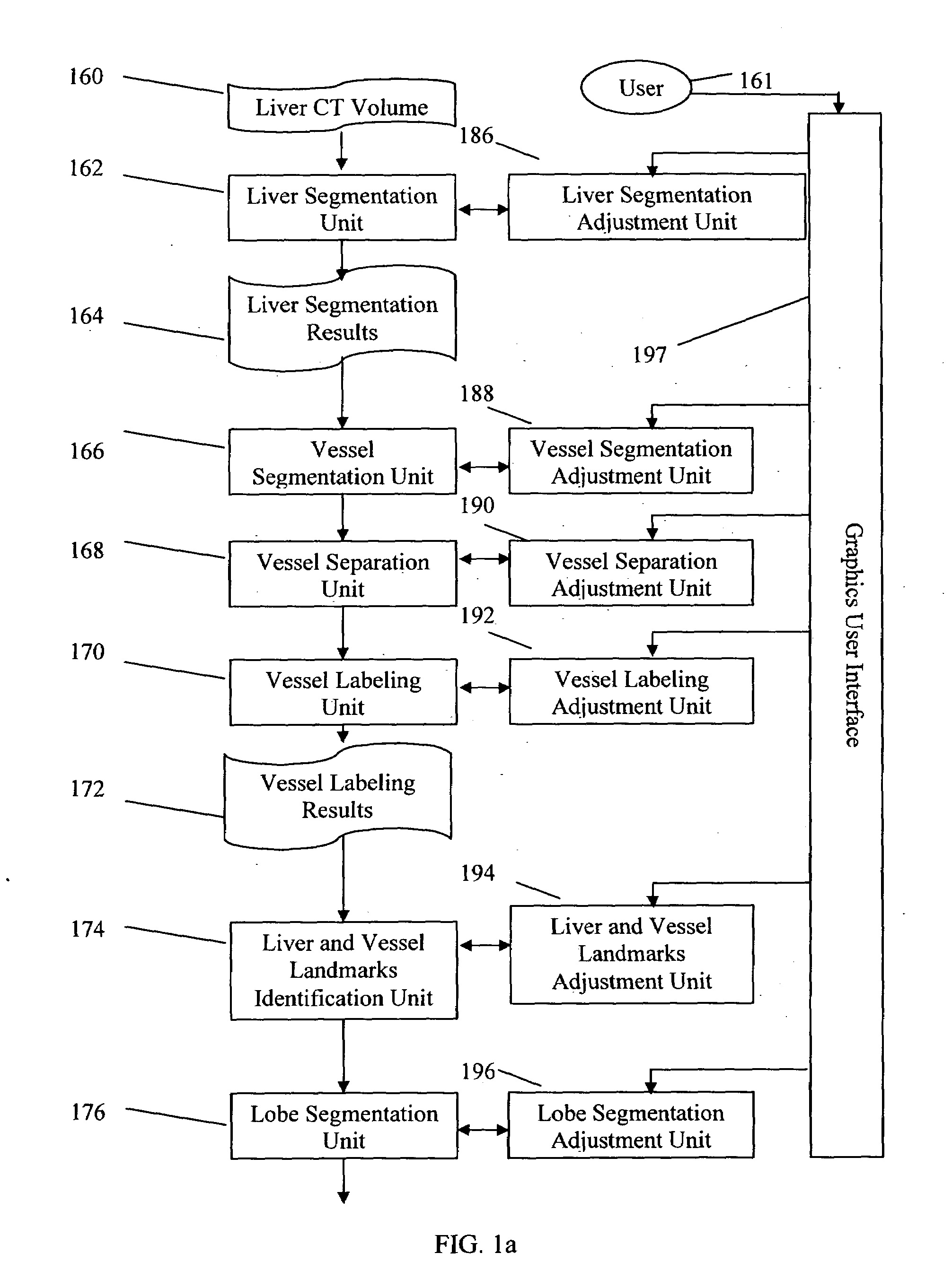 Method and system for liver lobe segmentation and pre-operative surgical planning