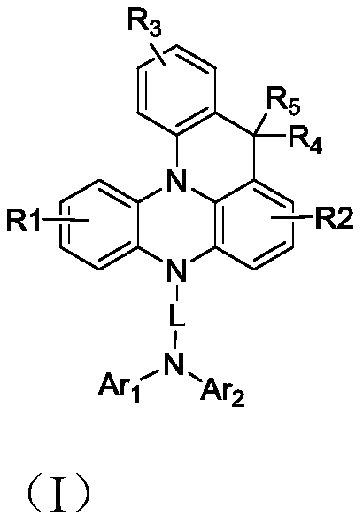 Organic electroluminescent compound and preparation method thereof and organic electroluminescent device