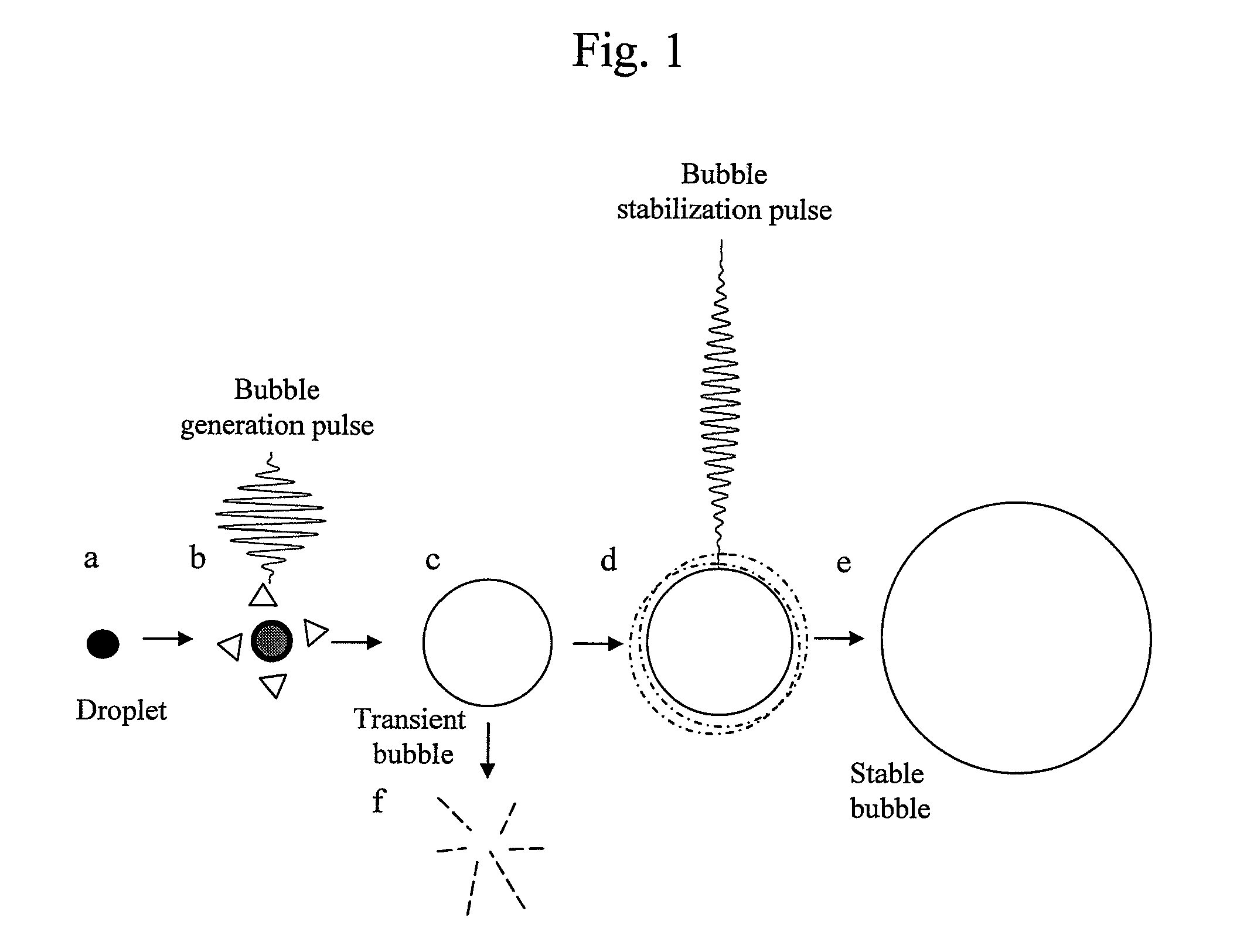 Ultrasonic treatment device