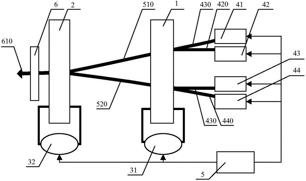 Electro-optical-mechanical composite pulse laser beam combination device and method thereof