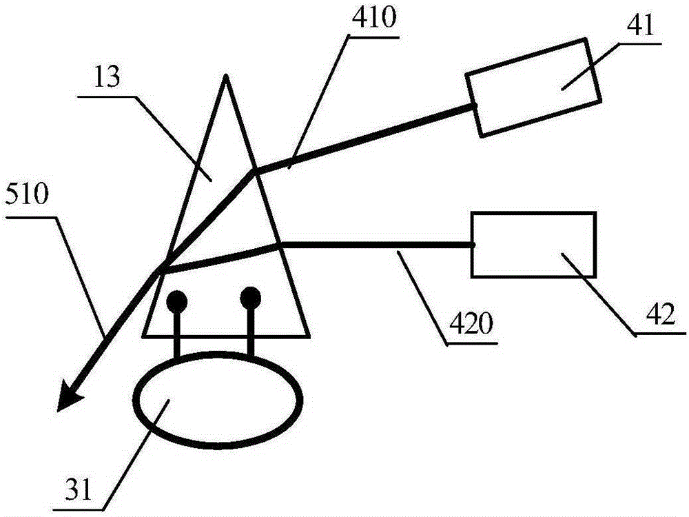 Electro-optical-mechanical composite pulse laser beam combination device and method thereof