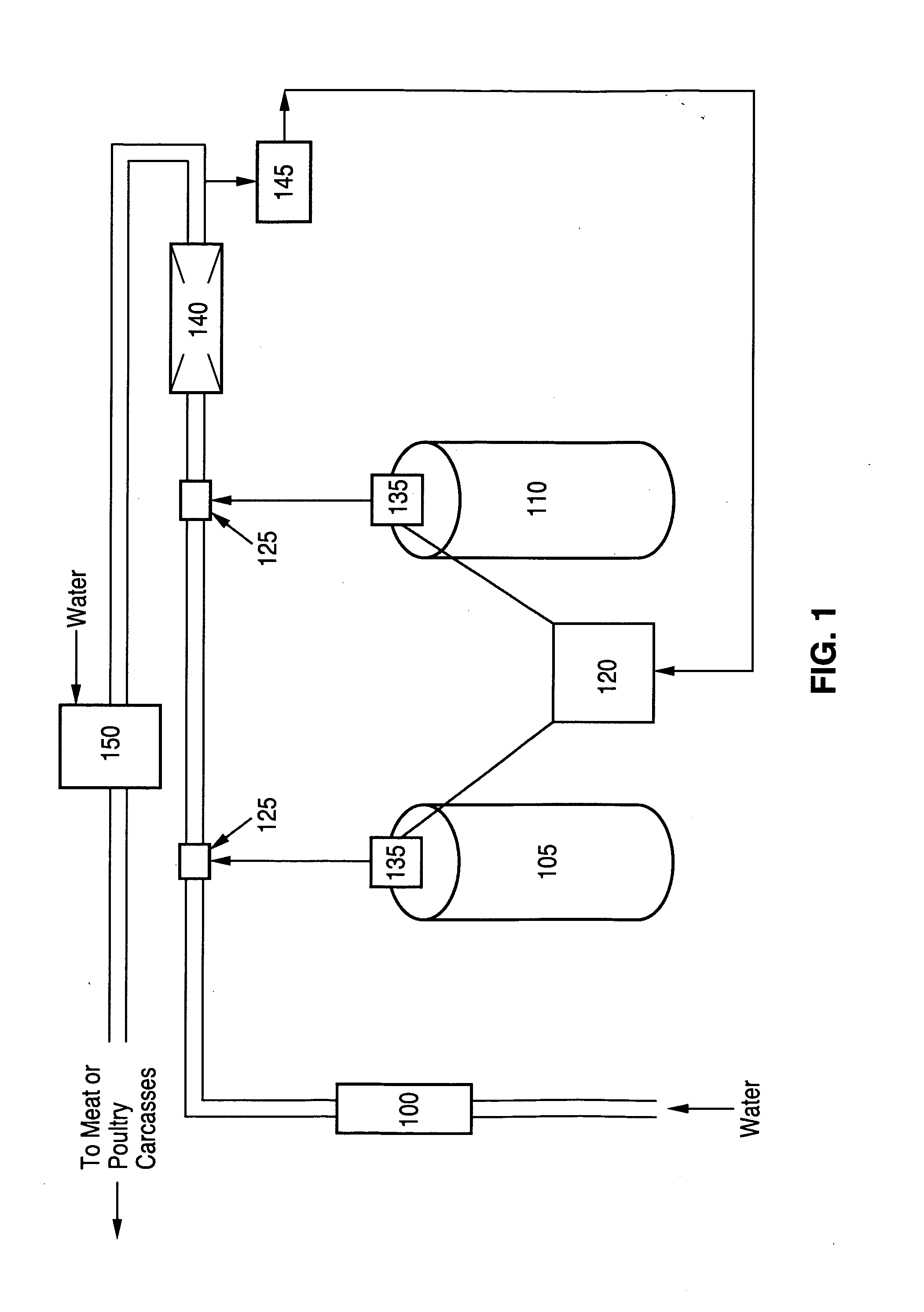 Methods and compositions for the reduction of pathogenic microorganisms from meat and poultry carcasses, trim and offal