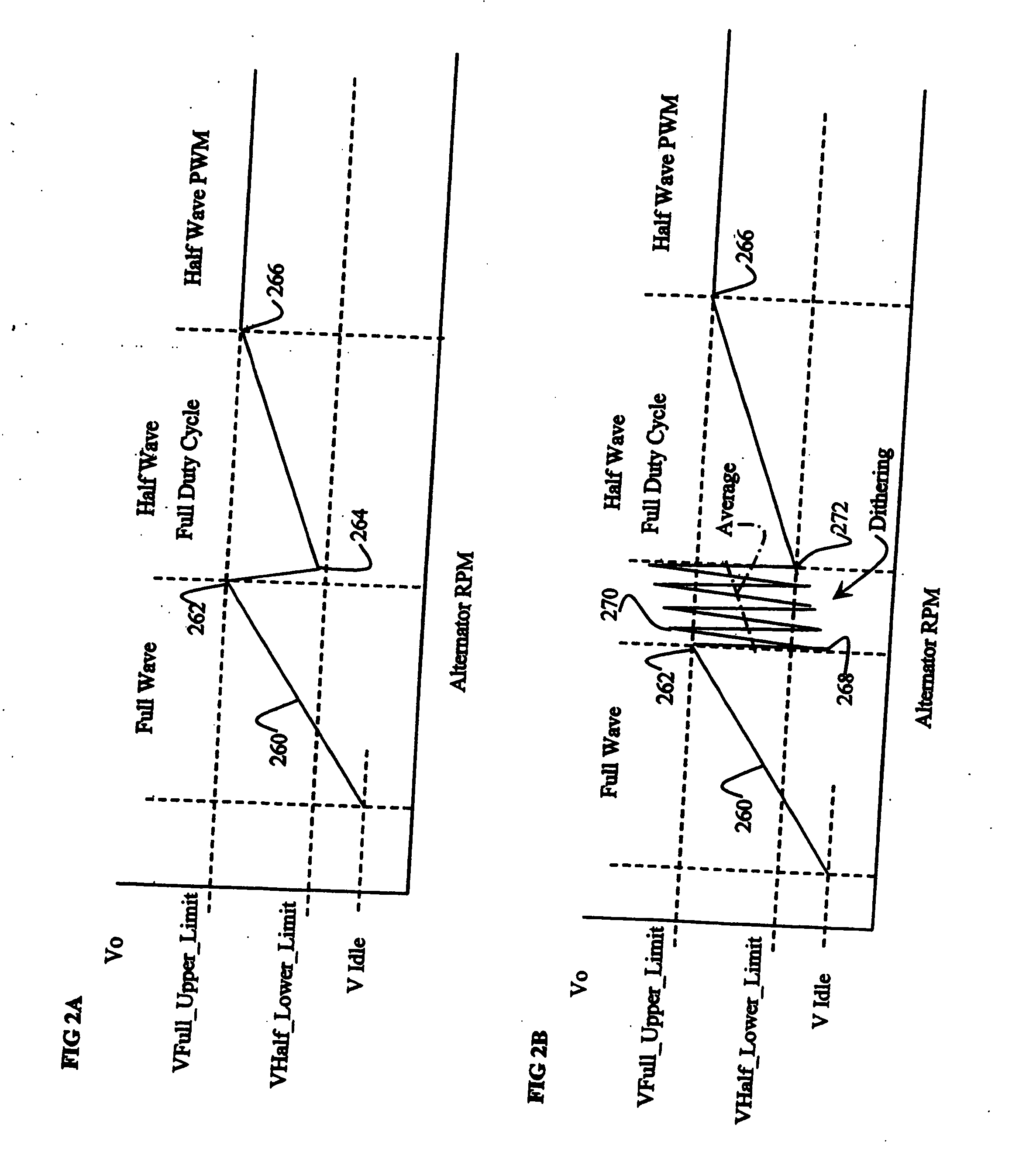 Controller for permanent magnet alternator