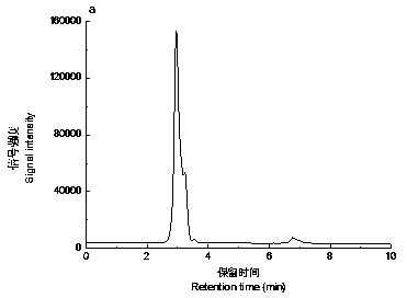 Method for extracting hydroxycitrate from garcinia cambogia fruits