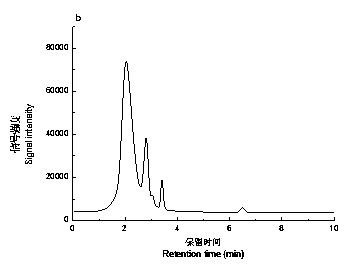 Method for extracting hydroxycitrate from garcinia cambogia fruits