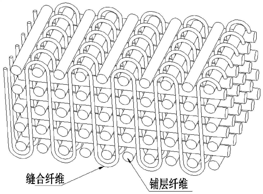 Edge strip slender composite material airfoil and forming method thereof