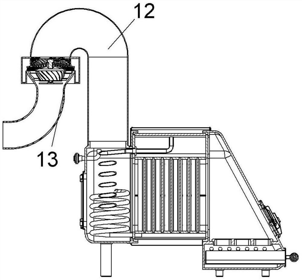 Environment-friendly boiler flue gas purification treatment device