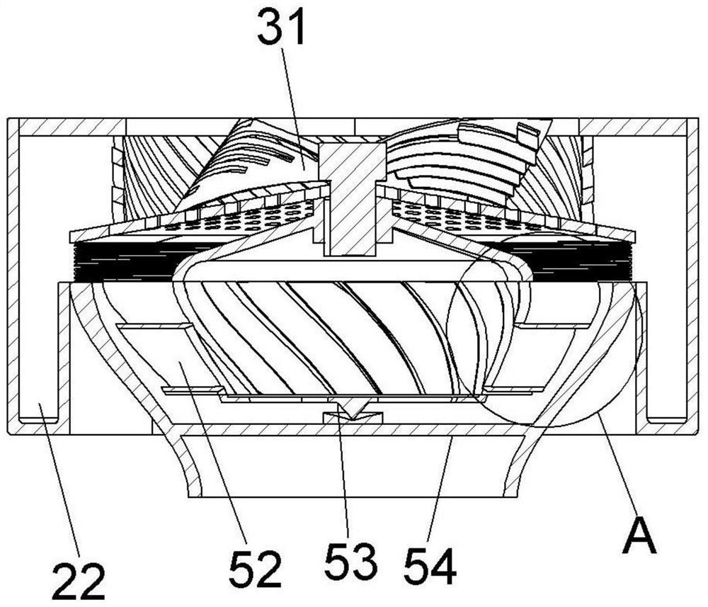 Environment-friendly boiler flue gas purification treatment device